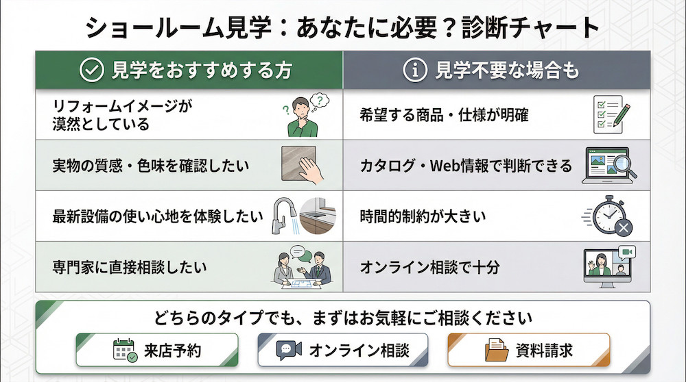 showroom_guide_pattern3
